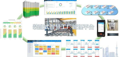 賦能智造，暢游中冶綠建智慧工廠 數據處理服務的核心引擎
