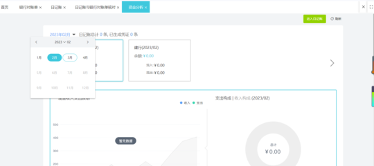 庫存商品科目核算方法在數據處理服務中的優化應用